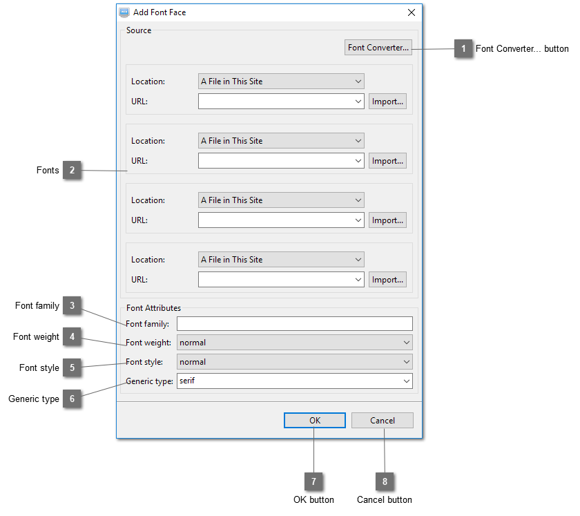 Add Font Face Dialog