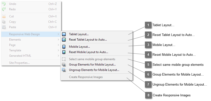 Responsive Web Design