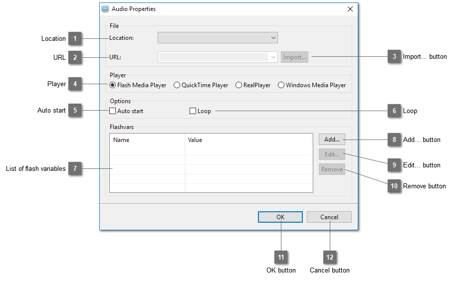 Audio Properties Dialog