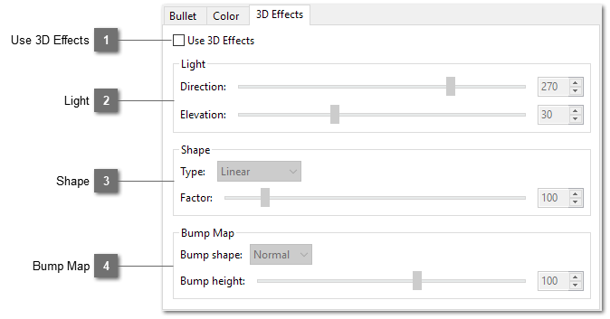 3D Effects tab