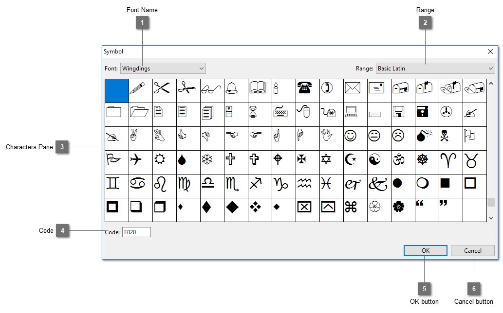 Symbol Dialog