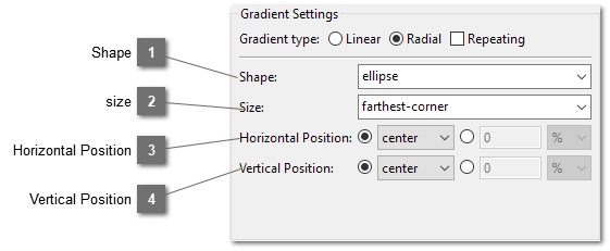 Radial Gradient