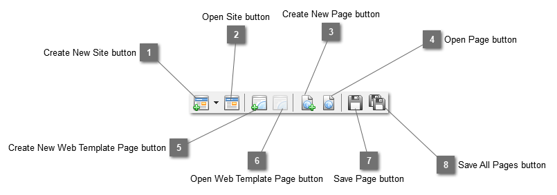 File toolbar