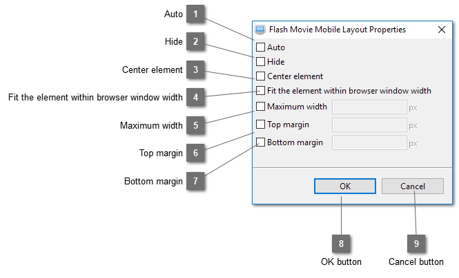 Flash Movie Mobile Layout Properties Dialog