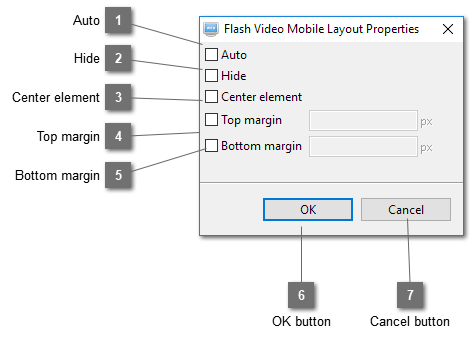 Flash Video Mobile Layout Properties Dialog