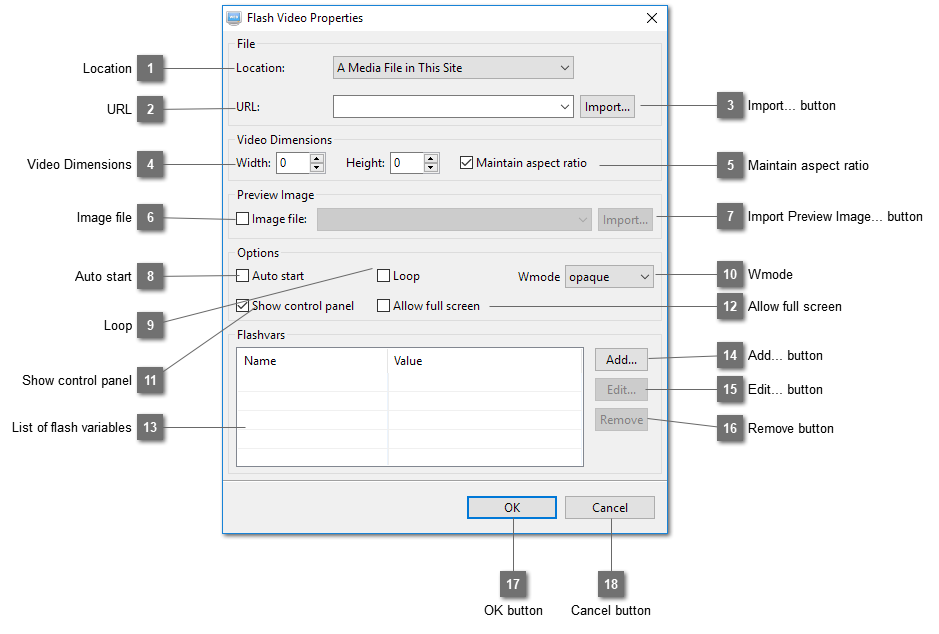 Flash Video Properties Dialog