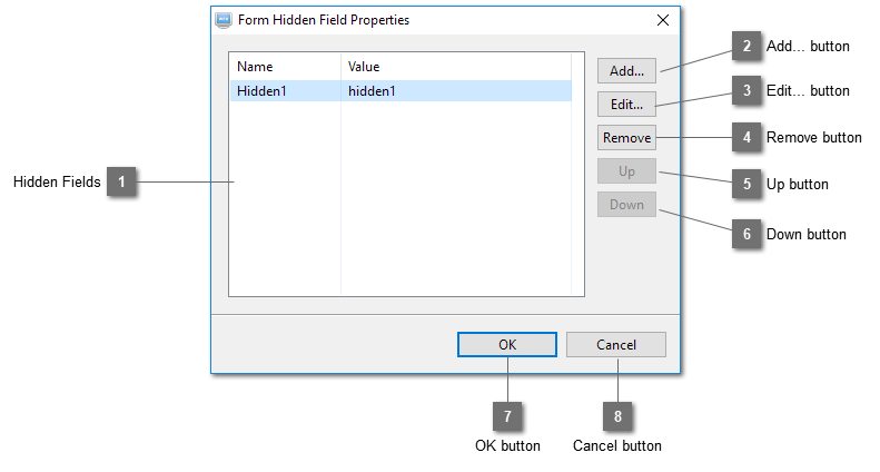 Form Hidden Field Properties Dialog