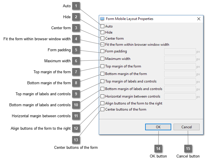 Form Mobile Layout Properties Dialog