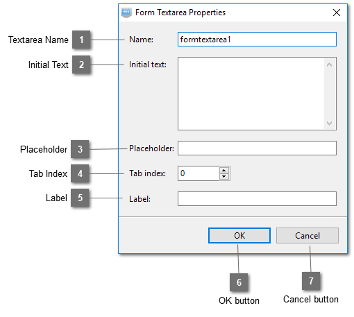 Form Textarea Properties Dialog