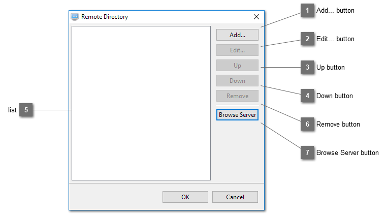 Remote Directory Dialog