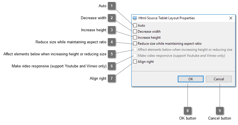 Html Source Tablet Layout Properties Dialog