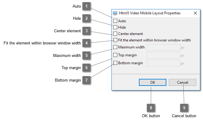 Html5 Video Mobile Layout Properties Dialog
