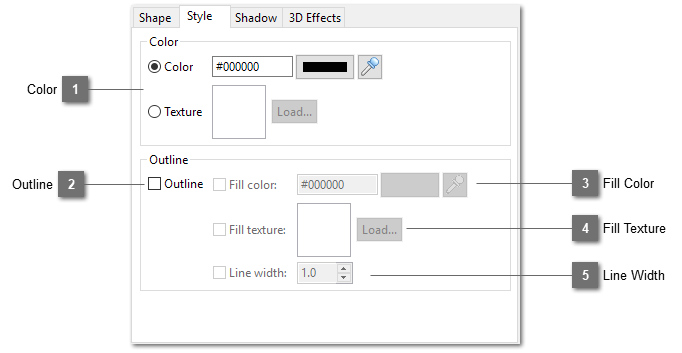 Add Shape Style tab