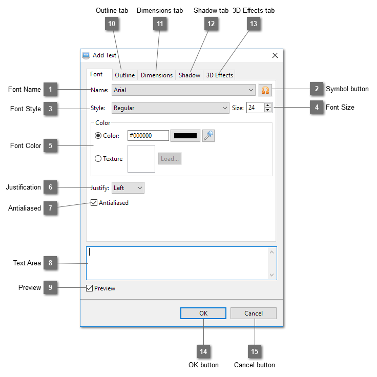 Add Text Dialog