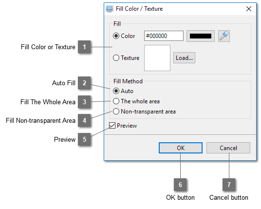 Fill Color / Texture Dialog