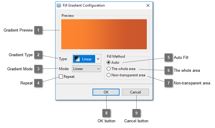 Fill Gradient Configuration Dialog