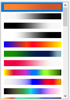1. List of gradients