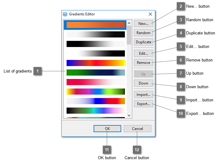 Gradients Editor Dialog