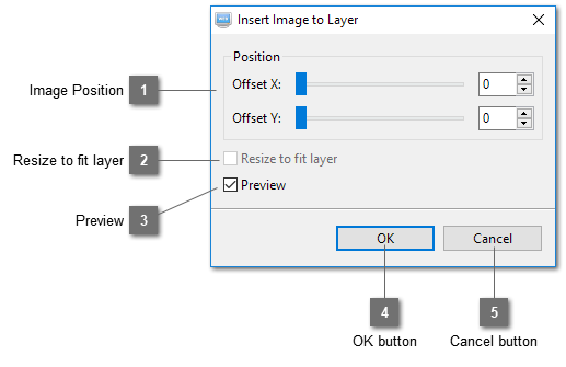 Insert Image to Layer Dialog