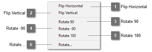 Flip or Rotate Image sub-menu