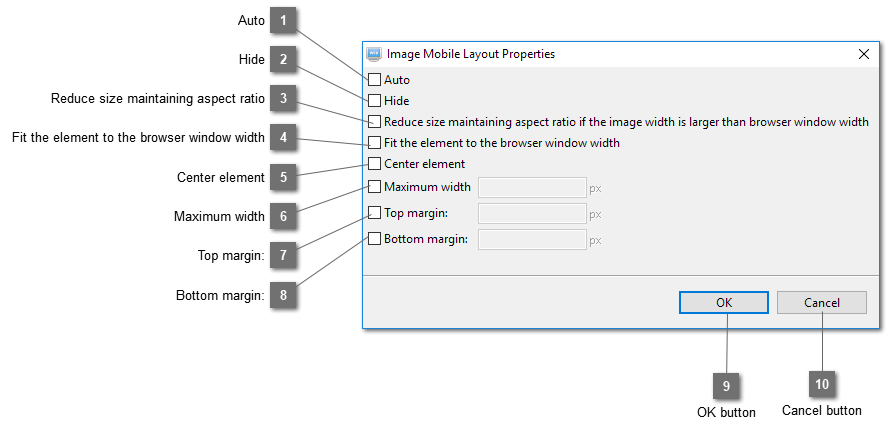 Image Mobile Layout Properties Dialog