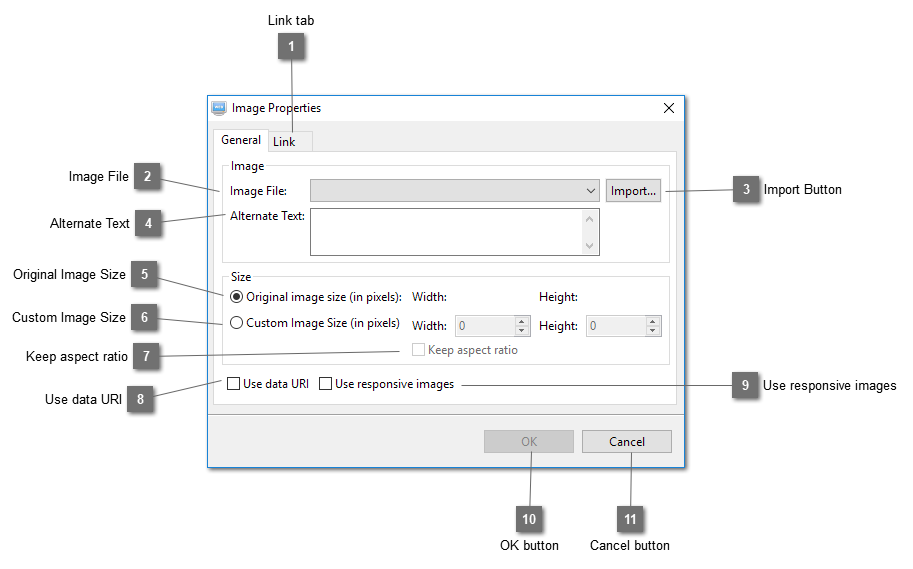 Image Properties Dialog