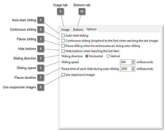 Image Slider Options tab