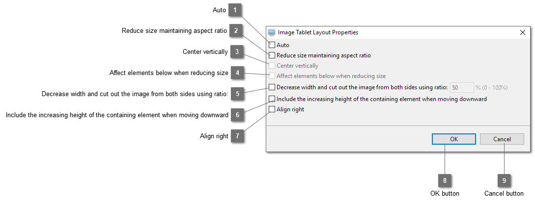 Image Tablet Layout Properties Dialog