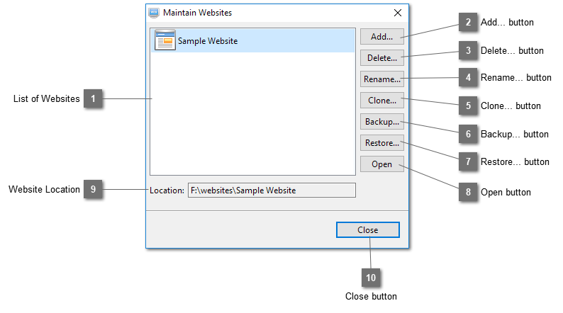 Maintain Websites dialog