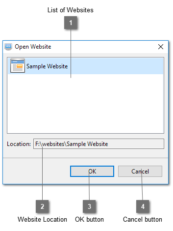 Open Website Dialog