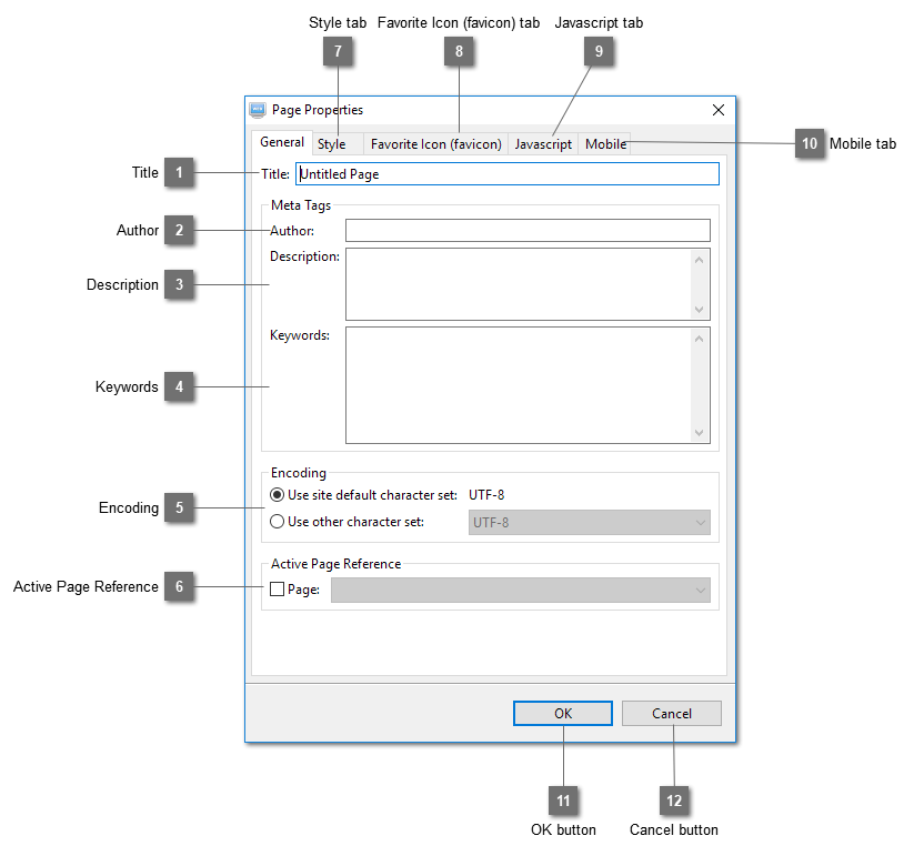 Page Properties Dialog