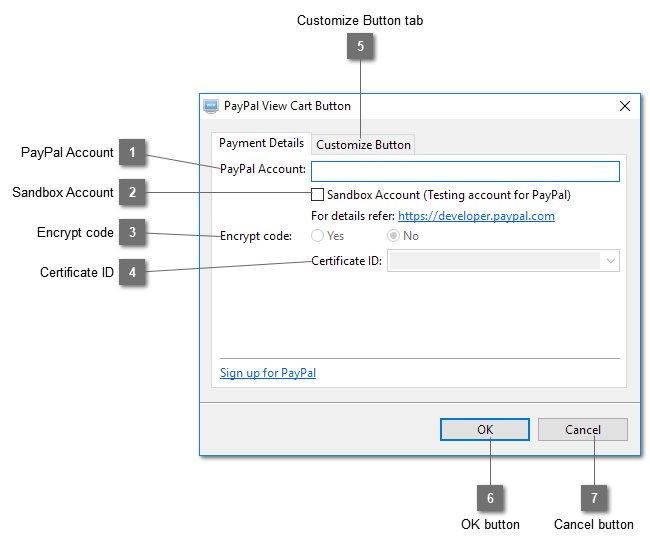 PayPal View Cart Button Dialog