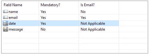 1. List of form fields