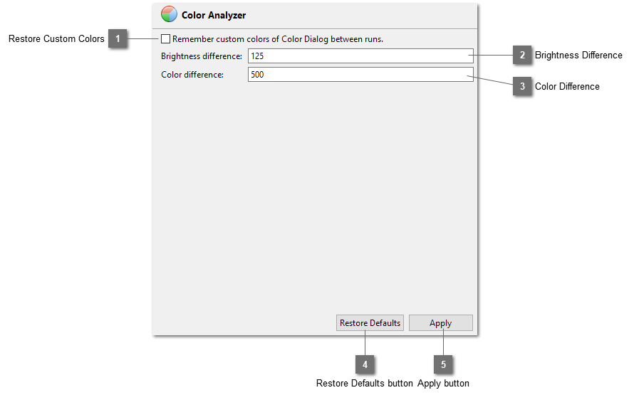 Color Analyzer