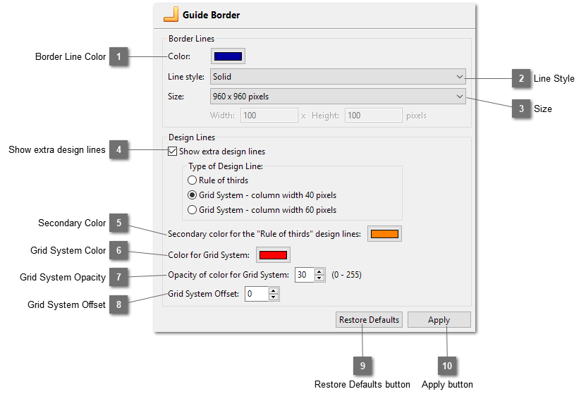 Guide Border