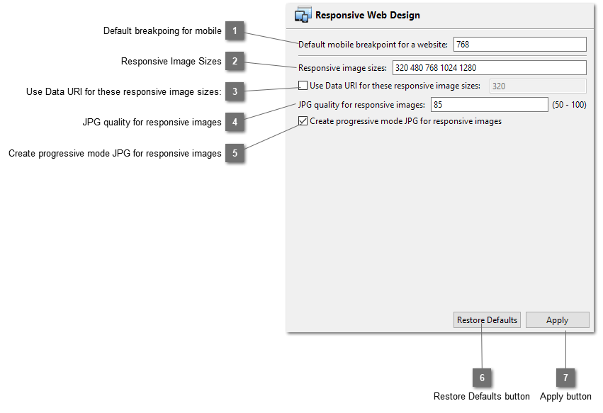 Responsive Web Design Preferences