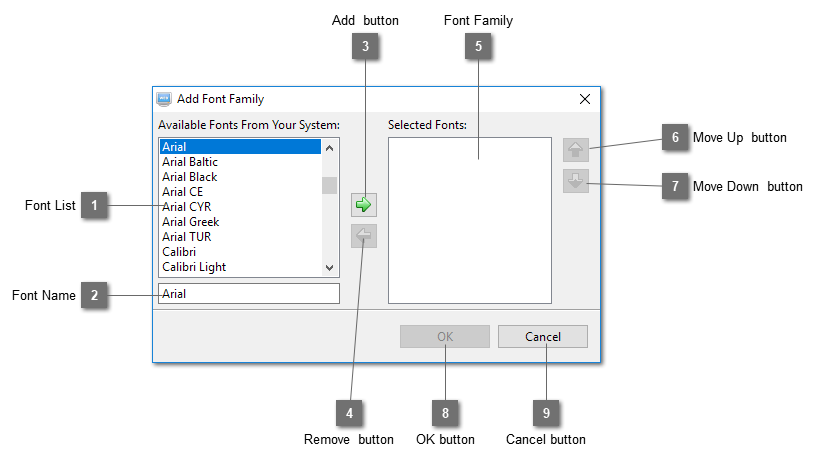 Add Font Family Dialog