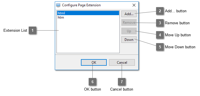 Configure Page Extension Dialog