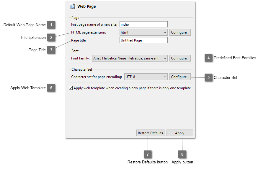 Web Page Preference