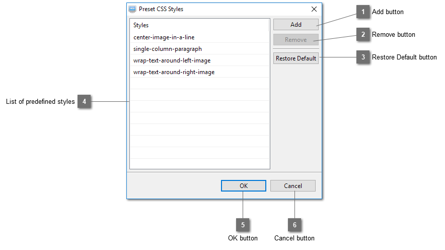 Preset CSS Styles Dialog