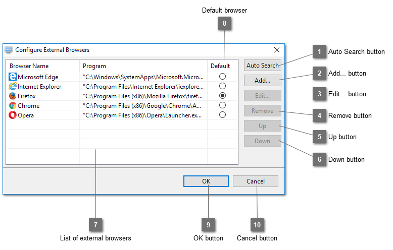 Configure External Browsers Dialog