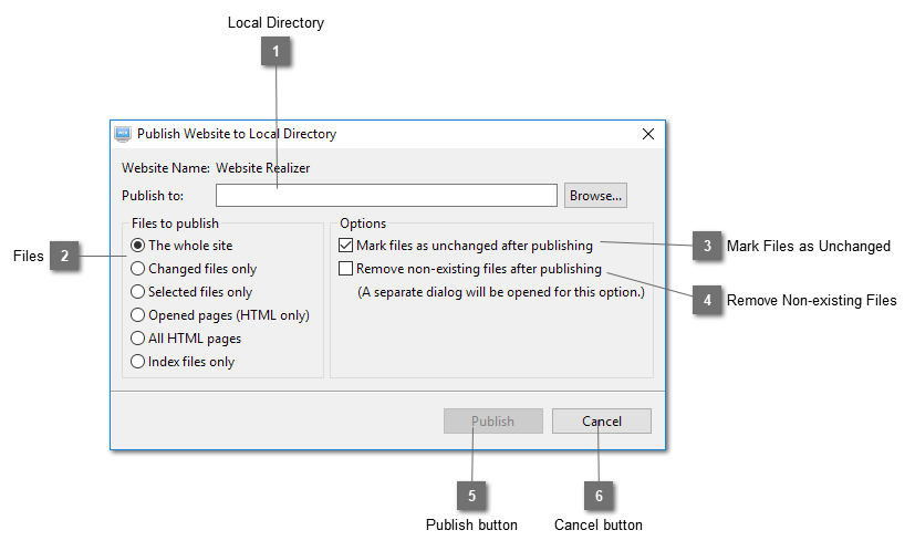 Publish Website to Local Directory Dialog