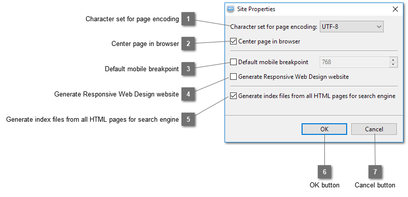 Site Properties Dialog