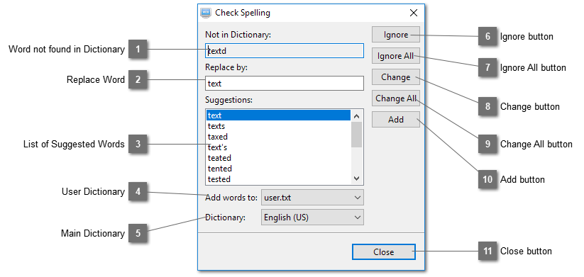 Table Element Check Spelling Dialog