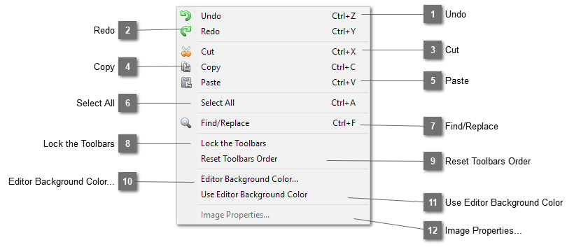 Table Element Edit