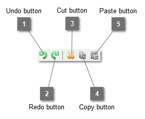 Table Element Edit toolbar