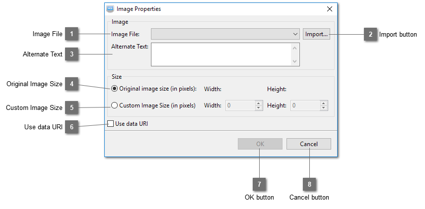 Table Element Image Properties Dialog