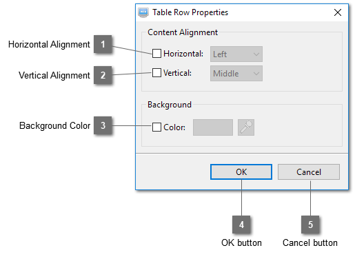 Table Row Properties Dialog