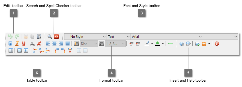 Table Element Editor Toolbars