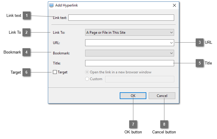 Text Element Add Hyperlink Dialog